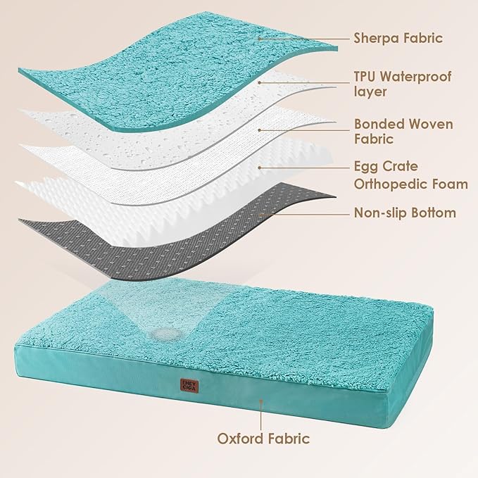 EHEYCIGA Orthopedic Dog Beds for Large Dogs with Removable Washable Cover for Crate, Turquoise Blue, 35x23
