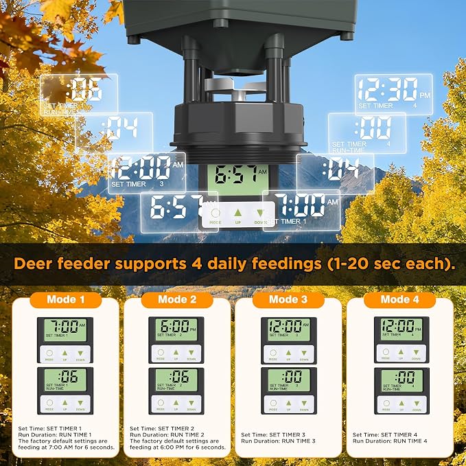 5 Gallon Hanging Deer Feeder, Automatic Game Feeder with Programmable Digital Timer (4 Feed Times), Easy Installation,Batteries Not Included