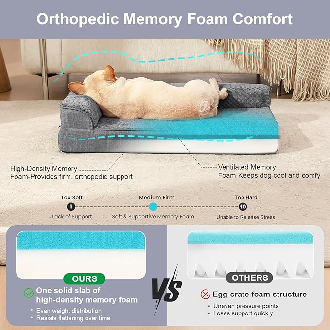 Rainmr Orthopedic Dog Bed for Small and Medium Dogs, Memory Foam Pet Bed with Washable Removable Cover, Nonskid Bottom, Waterproof, for Indoor, Outdoor, Crate ＆ Car Use, 30x20x6 Inches, Dark Grey