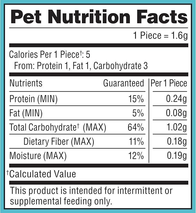 Milk-Bone Mini’s Red, White & Woof Mixed Berry Flavor, Mini Dog Treats, 12 Oz. Bag