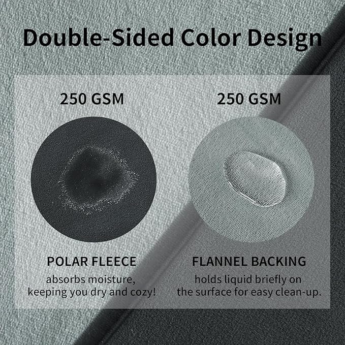 QiyI Waterproof Blanket for Bed King Size, Washable Reversible Bed Cover, Large Leakproof Stain-Resistant Furniture Protector for Travel & Camping, 80"x90", Dk Grey/Lt Grey