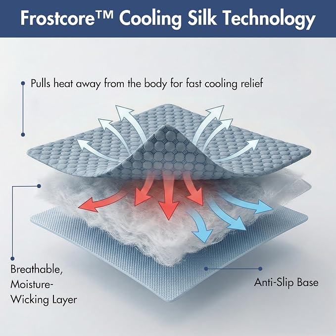 Spark Paws Cooling Mat for Dogs - Self Cooling Dog Mat & Pet Cooling Pad for Large, Medium & Small Dogs - Non-Toxic, Non-Gel Washable Cooling Bed - Ash Blue - Size S