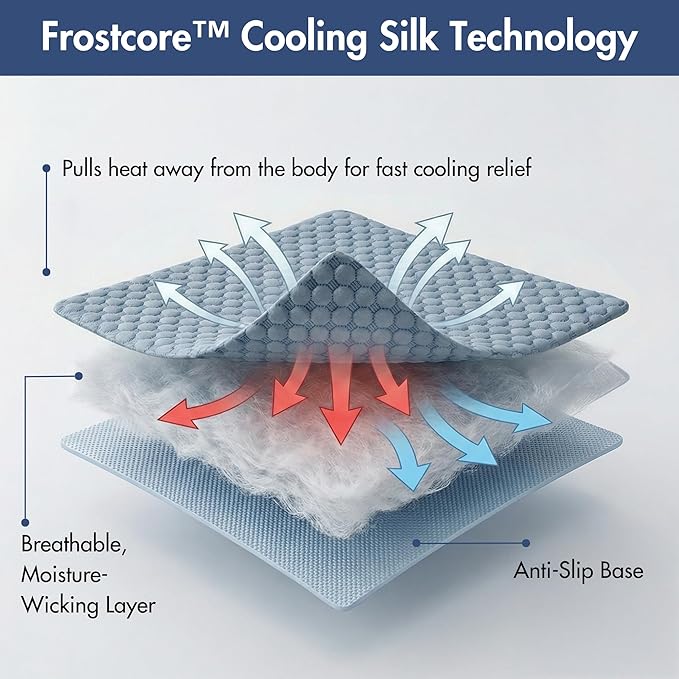 Spark Paws Cooling Mat for Dogs - Self Cooling Dog Mat & Pet Cooling Pad for Large, Medium & Small Dogs - Non-Toxic, Non-Gel Washable Cooling Bed - Ash Blue - Size XL