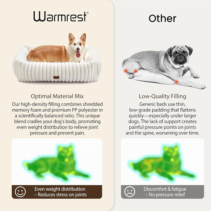 Dog Beds Large Sized Dog,Rectangle Orthopedic Pet Bed for Large Dog, Comfort Fluffy Memory Foam Dog Beds with Anti-Slip Bottom,Cream(35x25x9inchs)