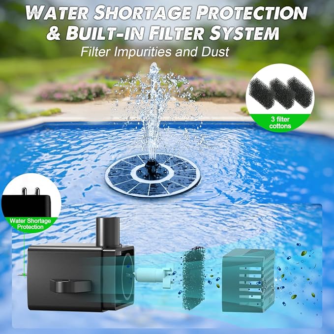 Yzert Solar Fountain Glass Panel with 2200 mah Battery, 3.5W Floating Solar Water Fountain with 4 Fixed Rods, Solar Pump for Bird Bath, Garden, Pond, Pool, Outdoor (White Panel White Lights)