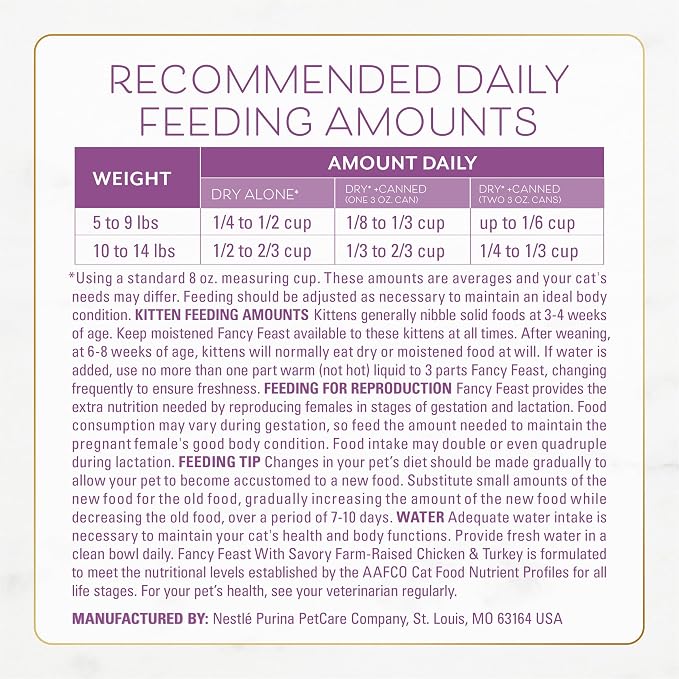 Purina Fancy Feast Dry Cat Food with Savory Farm-Raised Chicken and Turkey - 7 lb. Bag