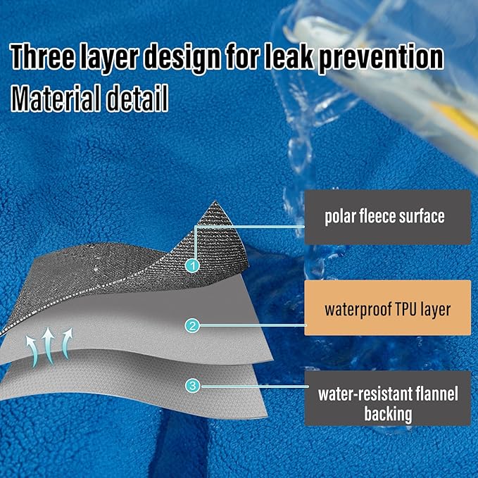 Ahinahwap Waterproof Blanket for Bed, 80"x90" Leak-Proof Design, Reversible & Washable King Size Waterproof Blanket, Large Water Resistant Blankets, Reusable (Blue/Warm White)