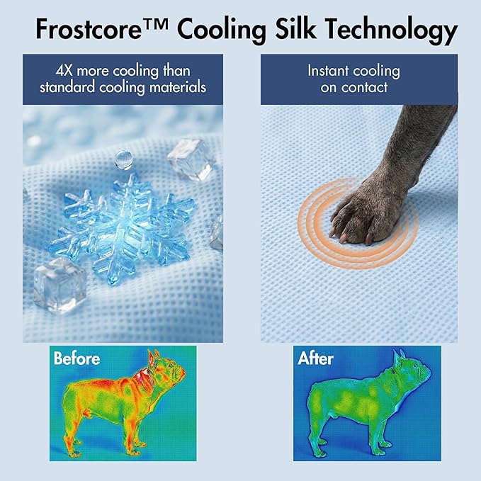 Spark Paws Cooling Mat for Dogs - Self Cooling Dog Mat & Pet Cooling Pad for Large, Medium & Small Dogs - Non-Toxic, Non-Gel Washable Cooling Bed - Waffle Blue - Size L