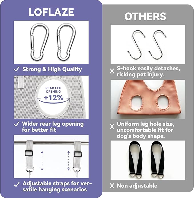 Loflaze Dog Grooming Hammock Harness for Dogs & Cats with Pet Nail Clipper Trimmer - Cat Hanger Sling for Trimming Clipping Nails- Dog Hammock Restraint Bag for Small Medium Large pet （ Grey L ）