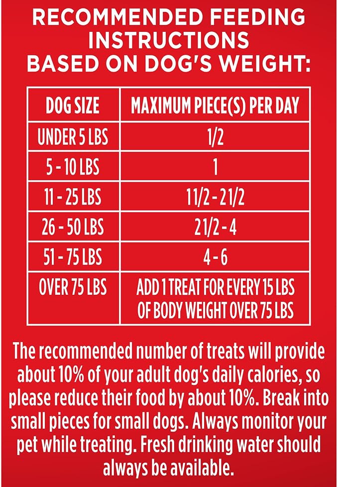 Milk-Bone Flavor Snacks Small Dog Biscuits, Flavored Crunchy Dog Treats, 7 Pound Box