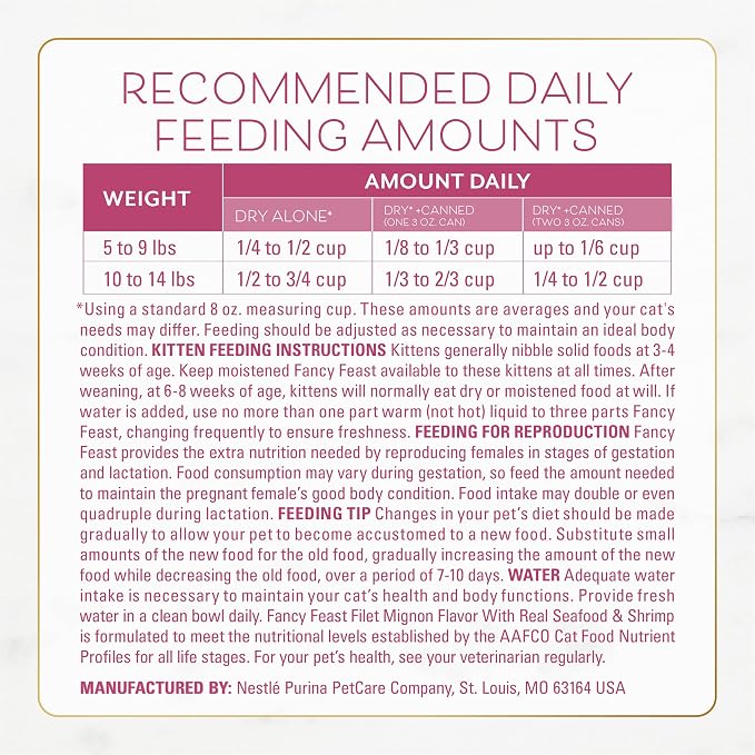 Fancy Feast Purina Filet Mignon Flavor with Real Seafood & Shrimp Dry Cat Food (7 Pound (Pack of 1))