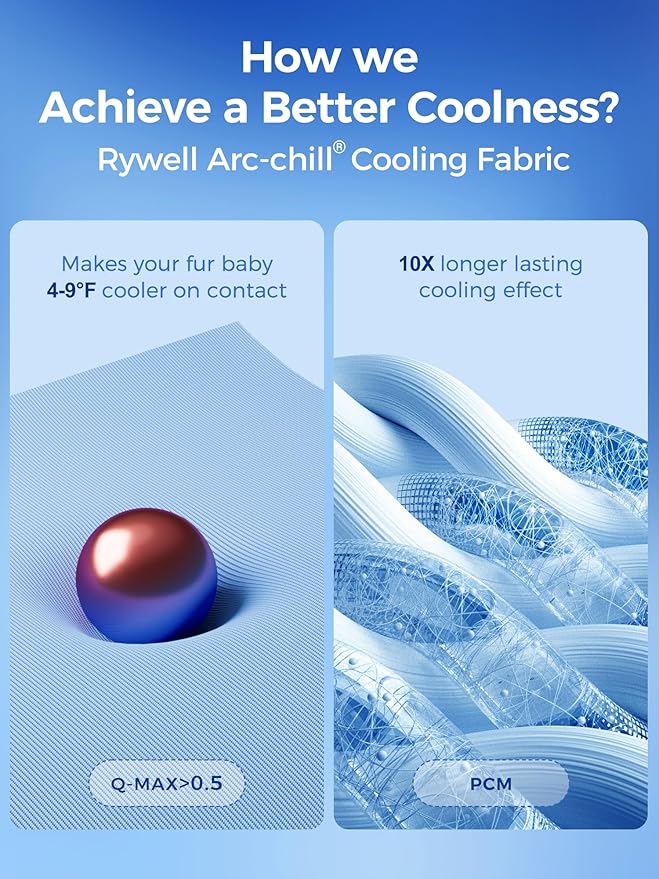 Rywell Dog Cooling Mat, 30”x20” Super Thick & Reversible Cooling Mat for Dogs, Arc-Chill 3.0 & PCM for Long-Lasting Cool and Color-Changing (Q-Max > 0.5), All-Season Use & Portable for Travel