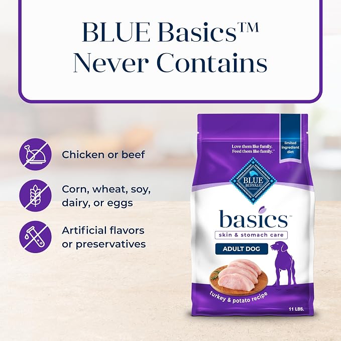 Blue Buffalo Basics Adult Dry Dog Food, Skin & Stomach Care, Limited Ingredient Diet for Dogs, Turkey Recipe, 11-lb. Bag