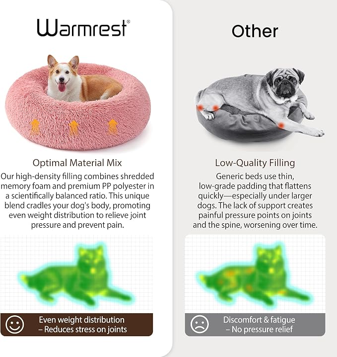 Donut Dog Bed Medium Size Dog, Round Cat Beds for Small Medium Dogs and Cats with Washable Fluffy Faux Fur, Cute Comfort Pet Bed with Anti-Slip Bottom, Pink, 30"