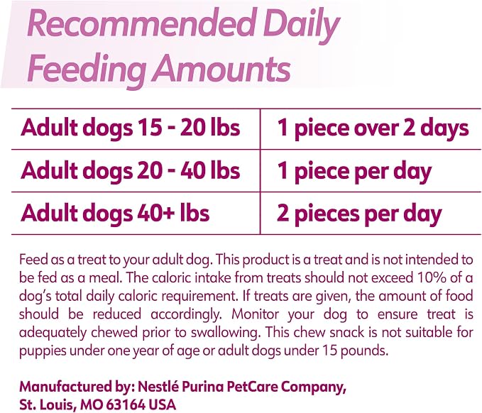 Dentalife Plus Digestive Support Dog Treats for Small and Medium Dogs, Cleans Teeth, Freshens Breath, & Supports Healthy Gut, Chicken & Pumpkin Flavor, 14.4 oz., 19 Chews - 19 ct. Pouch, (Pack of 2)