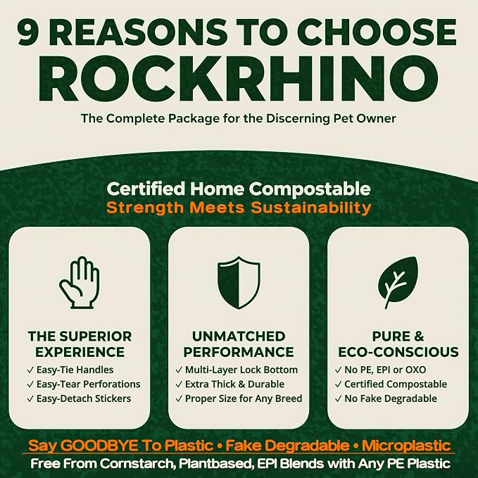Ultra Thick RockRhino Dog Poop Bags - Claw Machine Style Pickup with Multi-Layer Bottom, ECO Heavy Duty, 0% Plastic, 100% Home Compostable, Mint-Scented, Easy Open Tie Handles, Glove Fit - 120 Bags