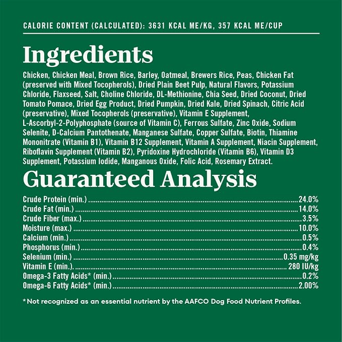 Nutro Natural Choice Small Bites Dry Dog Food, Adult Dog Food Dry Chicken and Brown Rice Recipe, 13 lbs.