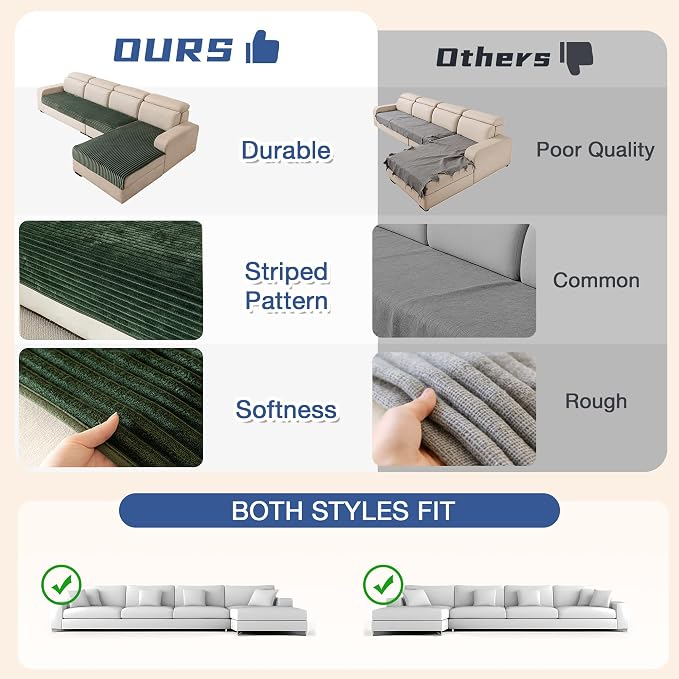 MYSKY HOME 100% Waterproof Couch Cover for Sectional Sofa, Couch Covers for Dogs Washable, Non Slip 2 PCS Sofa Slipcover, L Shape Sofa Cover Furniture Protector for Pet, Moss Green, 35"x63"+35"x70.9"