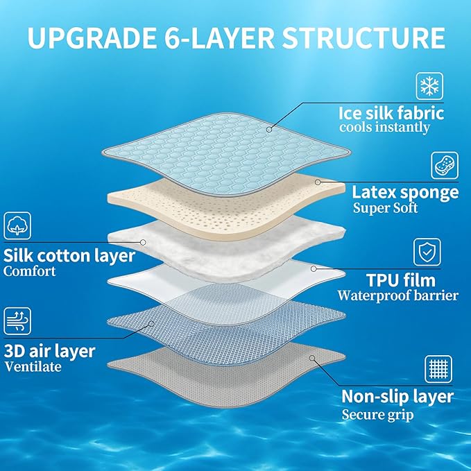 HAOMAIJIA Pet Cooling Mat for Dogs Thick Soft Washable Dog Cooling Mat Indoor Upgrade Waterproof Non-Slip Self Cooling Pad for Dog and Cat (Sky Blue, 19'' x 24'' Small)