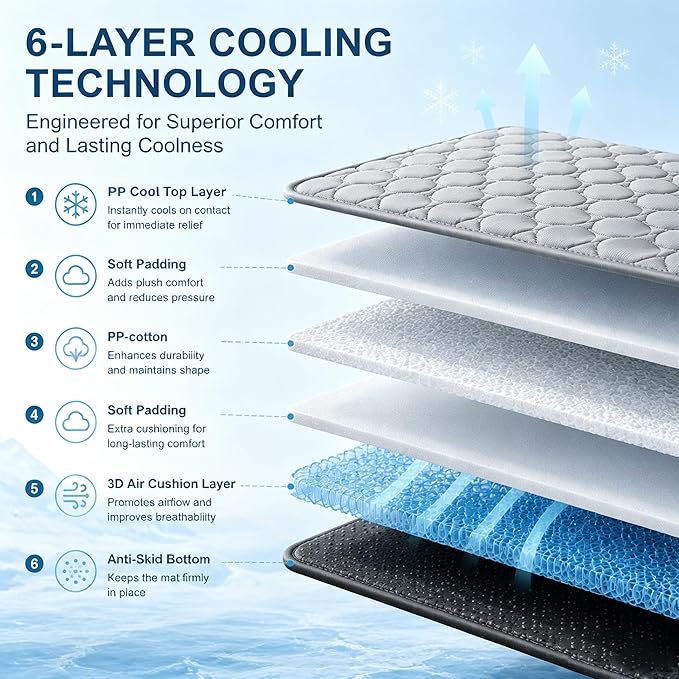Cooling Mat for Dogs, 59"x39", Breathable Dog Cooling Mat with Q-Max>0.4 Chill Fiber, Washable Portable Dog Crate Pad for Indoor & Outdoor Summer Use, Grey