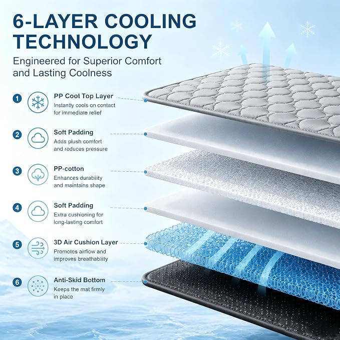 Cooling Mat for Dogs, 39"x28", Breathable Dog Cooling Mat with Q-Max>0.4 Chill Fiber, Washable Portable Dog Crate Pad for Indoor & Outdoor Summer Use, Grey