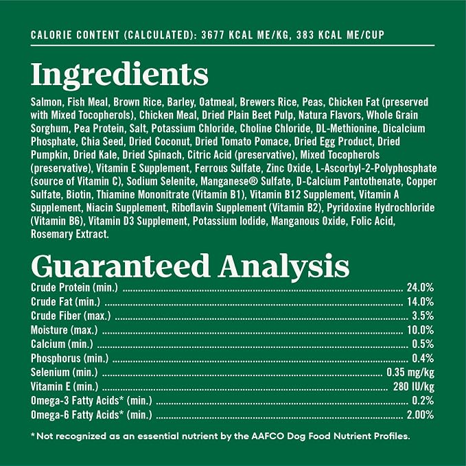 Nutro Natural Choice Small Bites Dry Dog Food, Adult Dog Food Dry Salmon and Brown Rice Recipe, 28 lbs.