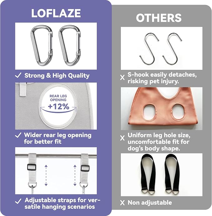 Loflaze Dog Grooming Hammock Harness for Dogs & Cats with Pet Nail Clipper Trimmer - Cat Hanger Sling for Trimming Clipping Nails- Dog Hammock Restraint Bag for Small Medium Large pet （ Grey XS）