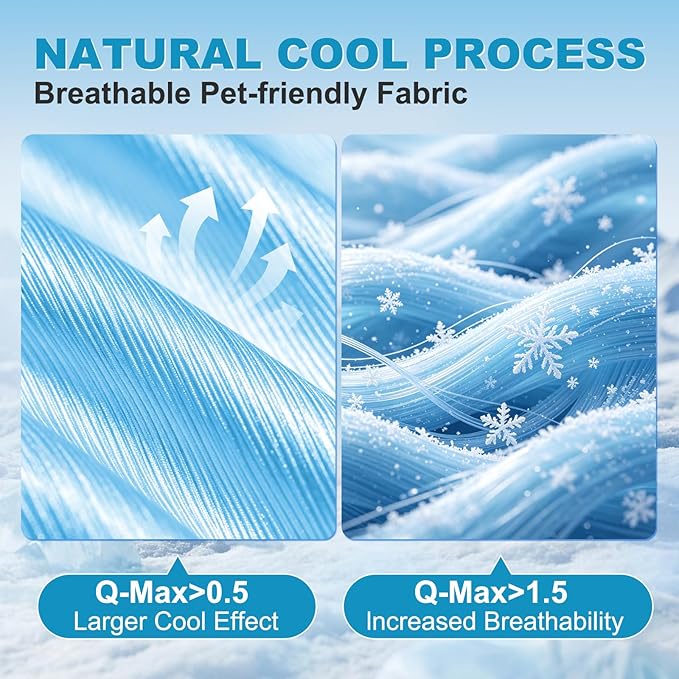 GOLOPET Large Dog Cooling Mat Ice Crystal Heat Dissipation, 47x30in | Ice Crystal Structure,Cooling Fabric,Reinforced Design,Non-Slip Bottom