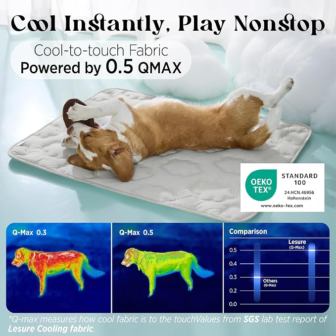 LE SURE Dog Cooling Mat for Medium Dogs - Q-Max>0.5 Breathable Thin Cool Crate Pad for Puppy with Chill Fiber and Innovative Mesh Base Design, Portable Washable Pet Kennel Mat for Summer, 29x21,Grey