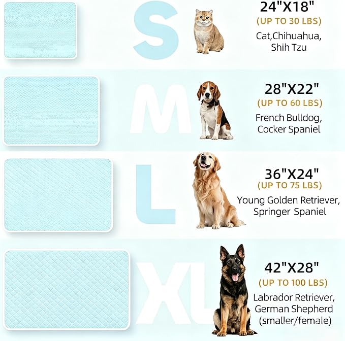 Dog Cooling Mat Q-Max>0.5 Self Cooling Crate Pad for Bed, Floor, Car Travel Indoor Outdoor Summer Use Breathable Portable Washable Pet Cooling Mat with Arc-Chill Fabric Light Blue 28" x 22"