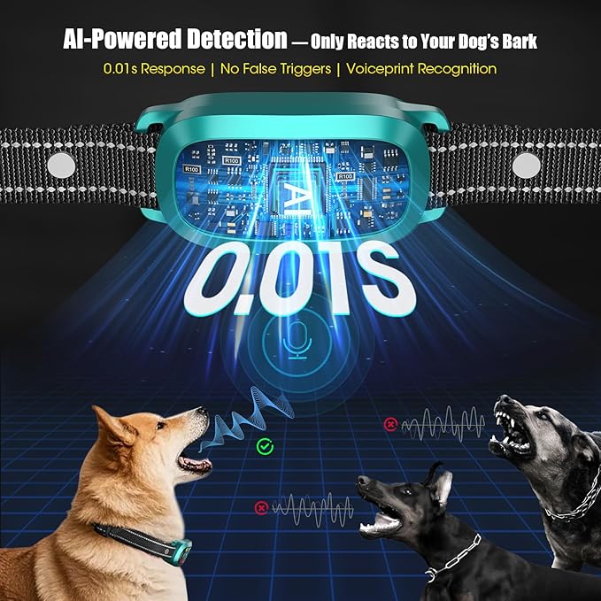 Smart AI Bark Collar for Large Medium Small Dogs, Anti Barking Device with 5 Training Modes, Exclusive Forced Bark-Stopping, Rechargeable IP67 Waterproof Bark Collar with 5 Sensitivity (Teal)