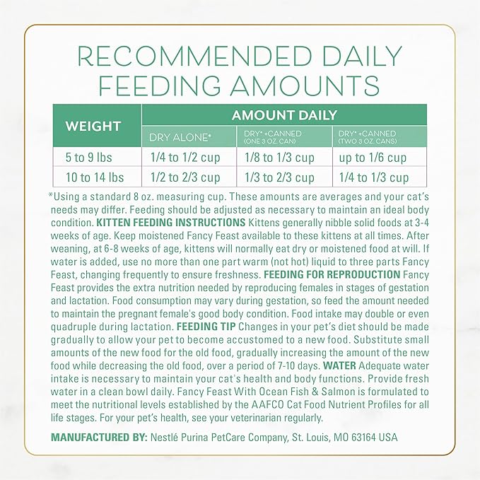 Purina Fancy Feast Dry Cat Food With Ocean Fish, Salmon, and Garden Greens Accents - 7 lb. Bag