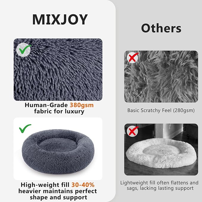 MIXJOY Orthopedic Dog Bed Comfortable Donut Cuddler Round Pet Beds Ultra Soft Washable Dog and Cat Cushion Bed (20'', Dark Grey)