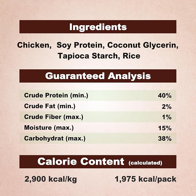 Afreschi Chicken Dog Treats, All Natural, Healthy & Easily Digestible, Grain-Free Puppy Chews, Low-Fat, Human Grade Training & Rewards Dog Snacks, Dipped Sticks, 24 oz Pack