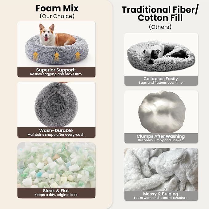 Donut Dog Bed Medium Size Dog, Round Cat Beds for Small Medium Dogs and Cats with Washable Fluffy Faux Fur, Cute Comfort Pet Bed with Anti-Slip Bottom, Grey, 24"