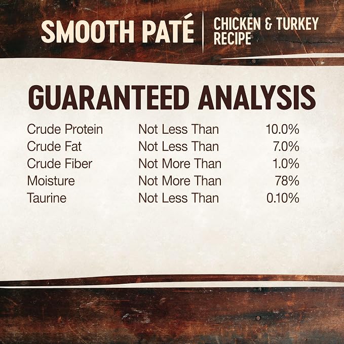 Wellness CORE Tiny Tasters Pate Adult Wet Cat Food, Natural, Protein Rich, Grain Free, Chicken and Turkey Recipe, 1.75 oz, Pack of 12 Pouches