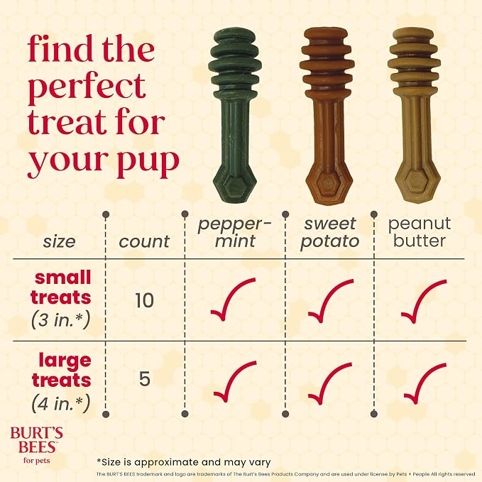 BURT'S BEES FOR PETS Dental Treats for Dogs with Manuka Honey & Ginger, 98% Natural Origin, Holistic Oral Care, Freshens Breath, Sweet Potato Flavor, Small Size, 10 ct, 6.8 Oz