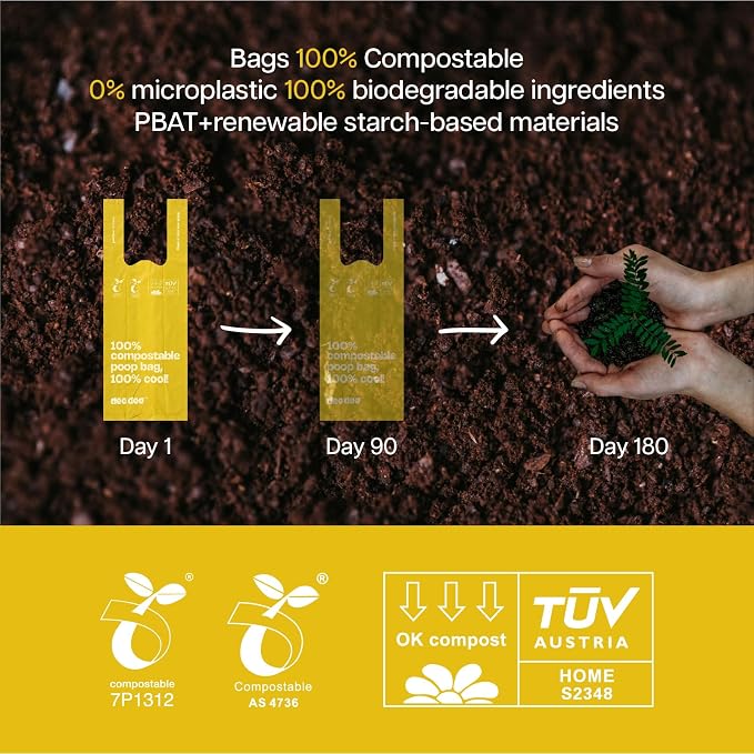 Compostable Dog Poop Bags with Handles 144 Count - Biodegradable Poop Bags for Dogs, Leak Proof, Extra Thick, ASTM D6400 Certified, Unscented