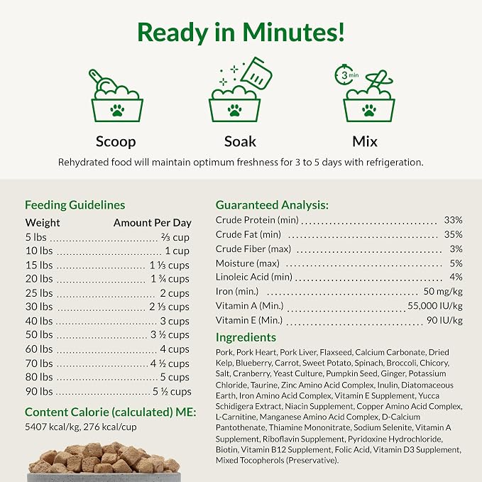 ULTIMATE PET NUTRITION Nutra Complete, 100% Freeze Dried Veterinarian Formulated Raw Dog Food with Antioxidants Prebiotics and Amino Acids, (1 Pound, Pork)