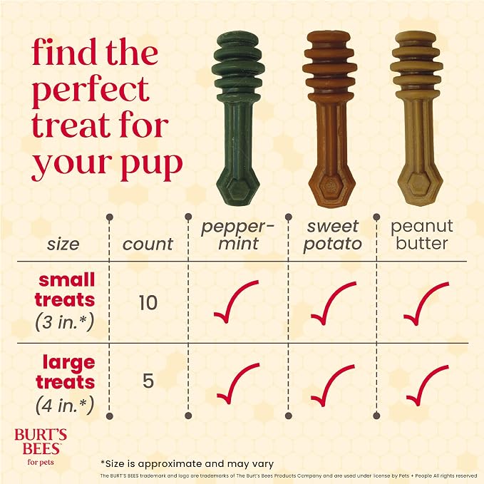 BURT'S BEES FOR PETS Dental Treats for Dogs with Manuka Honey & Ginger, 98% Natural Origin, Holistic Oral Care, Freshens Breath, Sweet Potato Flavor, Medium/Large Size, 5 ct, 7.4 Oz