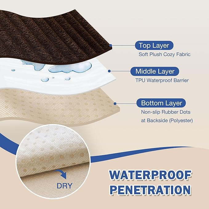 MYSKY HOME 100% Waterproof Sectional Couch Cover, Couch Covers for Dogs Washable, Non Slip 2 Pieces Sofa Slipcover, L Shape Sofa Cover Furniture Protector for Pet, Chocolate, 35"x70.9"+35"x82.7"