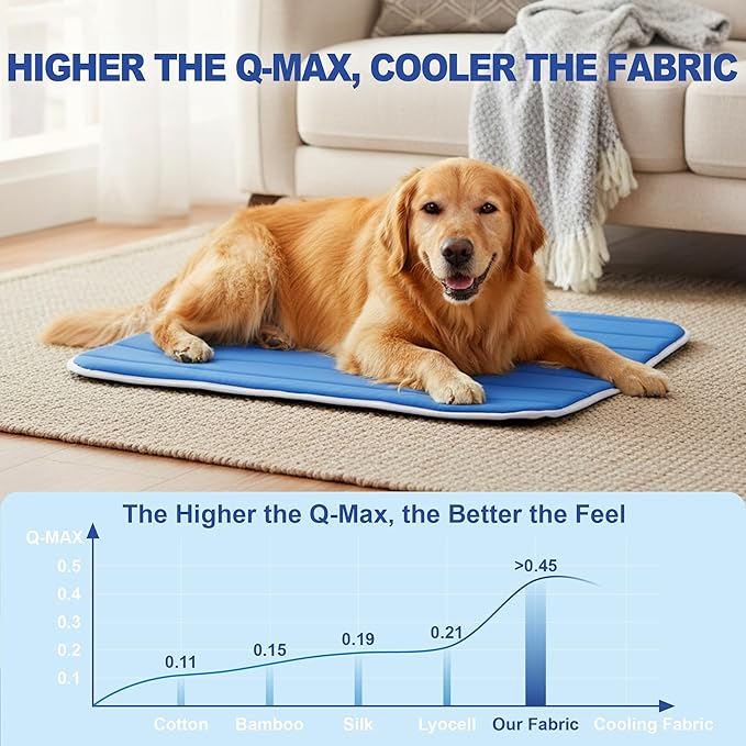 Dog Cooling Mat, Cold Memory Sponge Cooling Mat for Dog, Foldable Crate Pet Bed & Non-Slip, (Q-Max > 0.45) Long-Lasting Cool & Keep Your Pet Cool (Large - 35.4x23.6 Inch)