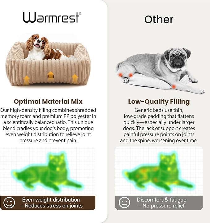 Washable Dog Bed Small Medium Size Dog, Rectangle Orthopedic Pet Bed for Car and Indoor,Fluffy Memory Foam Dog Beds with Anti-Slip Bottom,Camel(25x21x7inchs)