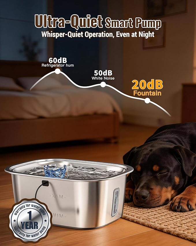 PETNF 3-Gallon Stainless Steel Dog Water Fountain for Large Dogs, Dog Water Bowl Dispenser with 2 Filters, Visible Water Window, Quiet Pump & LED Low-Water Indicator
