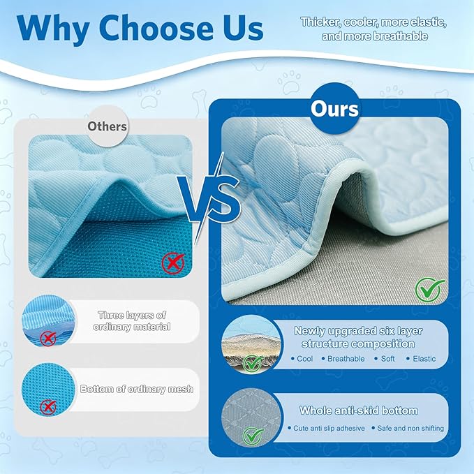 SOMOYA Dog Cooling Mat (Q-Max>0.4) Pet Cooling Pads Blanket Sleeping Kennel Mat,Ice Silk Cool Mat Pad Breathable Dog Bed Mats Beach for Large Dogs Cats (Blue, 39x59 in)