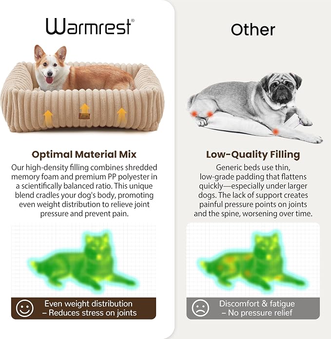 Dog Beds Large Sized Dog,Rectangle Orthopedic Pet Bed for Large Dog, Comfort Fluffy Memory Foam Dog Beds with Anti-Slip Bottom,Camel(35x25x9inchs)