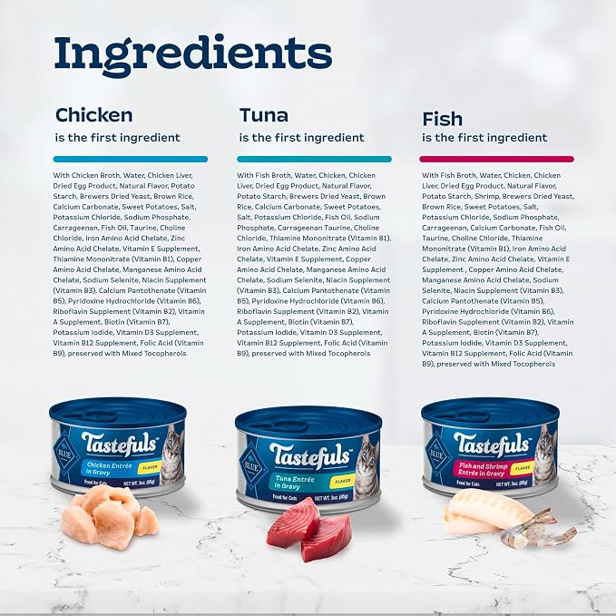 Blue Buffalo Tastefuls Flaked Adult Wet Cat Food Variety Pack (Tuna, Chicken, Fish & Shrimp), Natural Ingredients Enhanced with Vitamins, Minerals & Other Nutrients, 3-oz. Each (12 Cans)