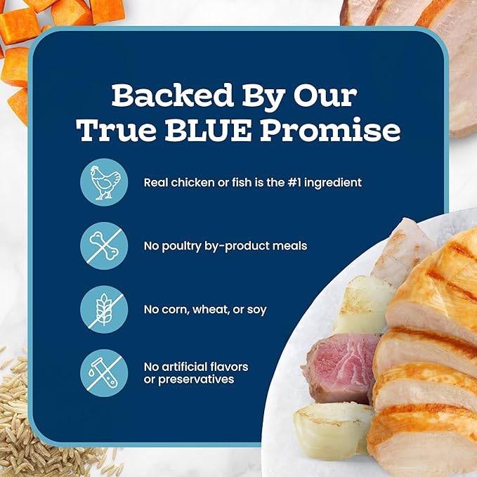 Blue Buffalo Tastefuls Wet Cat Food Paté Variety Pack (Chicken, Turkey & Chicken, Ocean Fish & Tuna) for Adult Cats, Made with Natural Ingredients, 5.5-oz. Each (12 Cans)