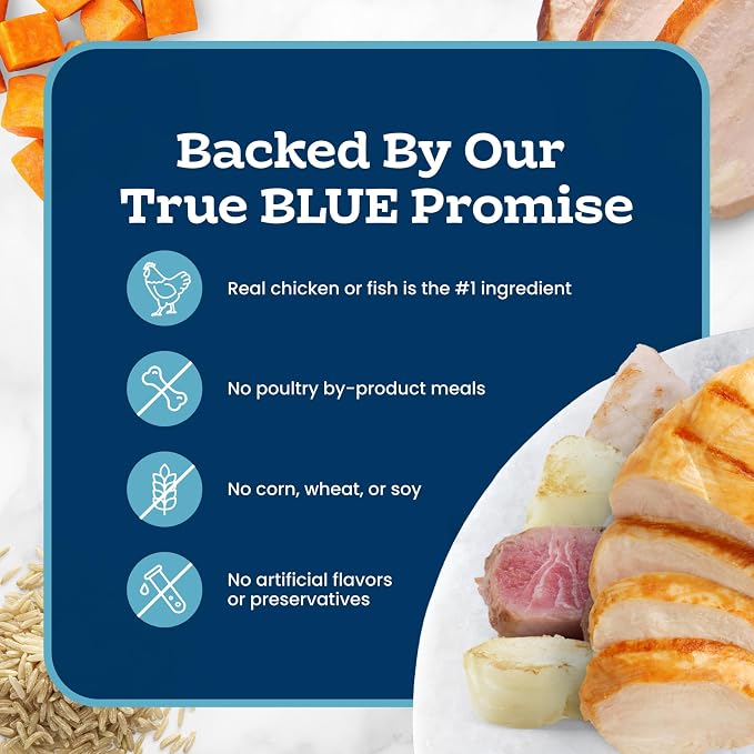 Blue Buffalo Tastefuls Wet Cat Food Paté Variety Pack (Chicken, Turkey & Chicken, Ocean Fish & Tuna) for Adult Cats, Made with Natural Ingredients, 5.5-oz. Each (24 Cans)