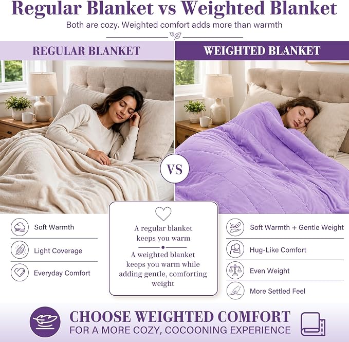 L'AGRATY Weighted Blanket - 60"x80", 20lbs Cooling Breathable Heavy Blanket with Glass Beads for Adult All-Season